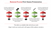 Attractive PowerPoint Presentation Process Flow Slides